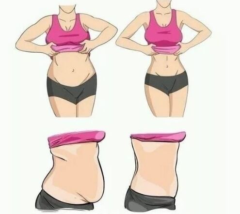 To lose the weight of the stomach